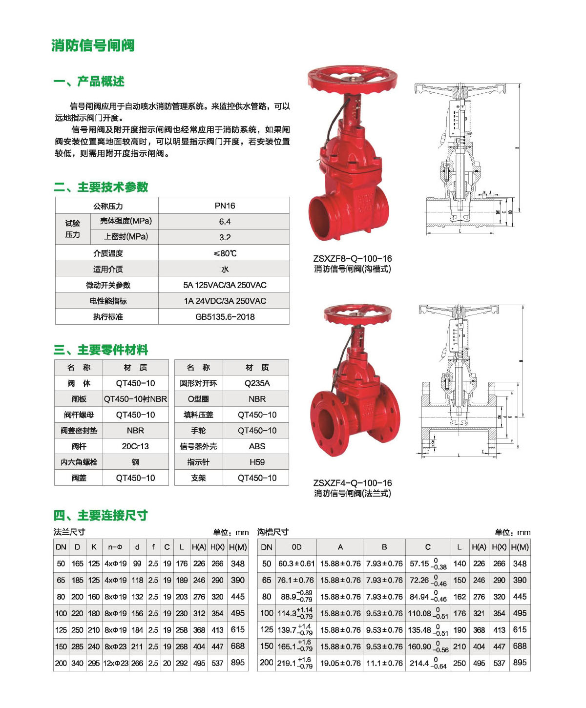 瀘冠自控閥門(mén)